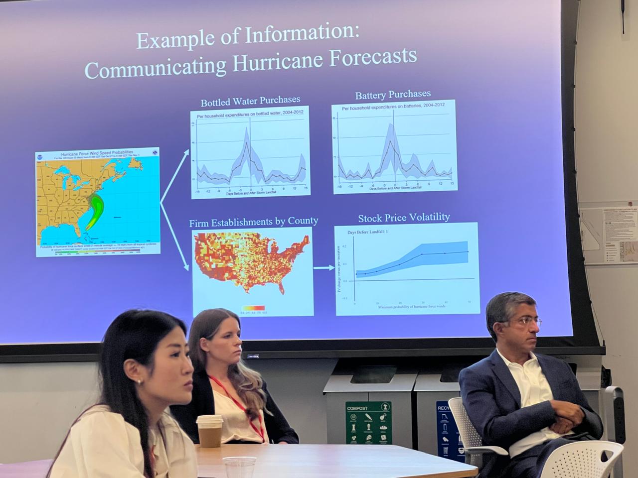 CASD partners and collaboration